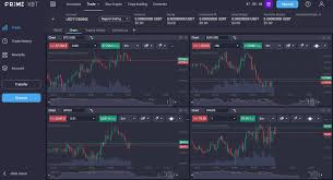 Exploring the Features and Benefits of the PrimeXBT Platform 0