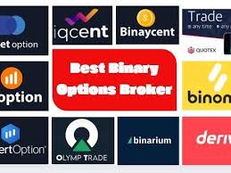 Discover the Best Binary Options Trading Strategies