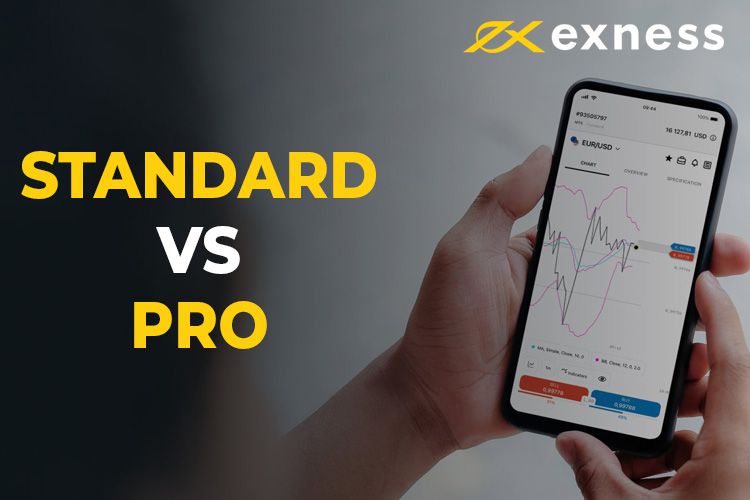 The Advantages of Exness ECN Spread High Trading